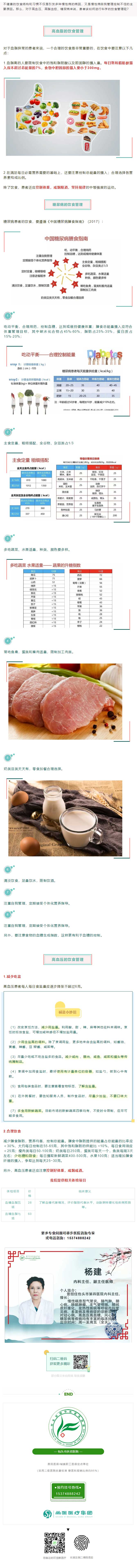 【內(nèi)科專家】“三高”指數(shù)居高不下？日常飲食管理起來(lái)！.jpg